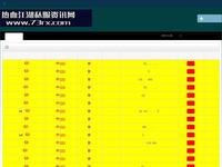 热血江湖新开sf